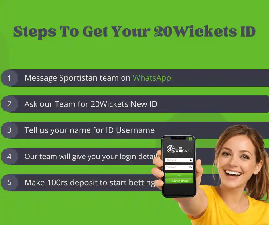 Steps To Get Your 20Wickets ID