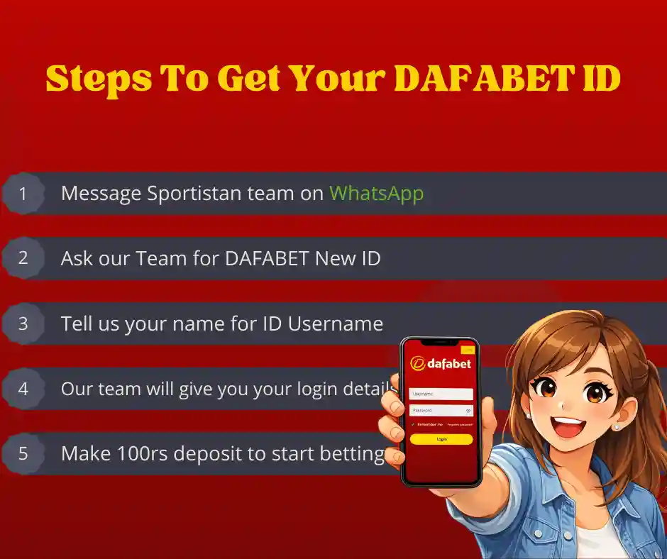 Steps To Get Your DAFABET ID